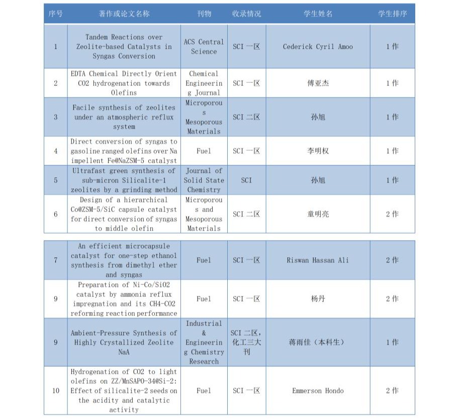 米博体育8383